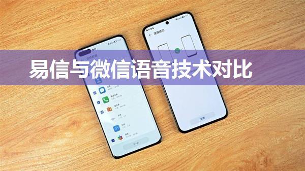 易信与微信语音技术对比